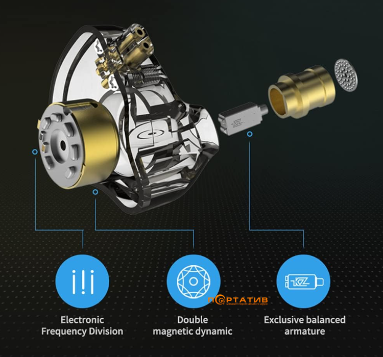 Наушники KZ Audio ZSN Pro Grey