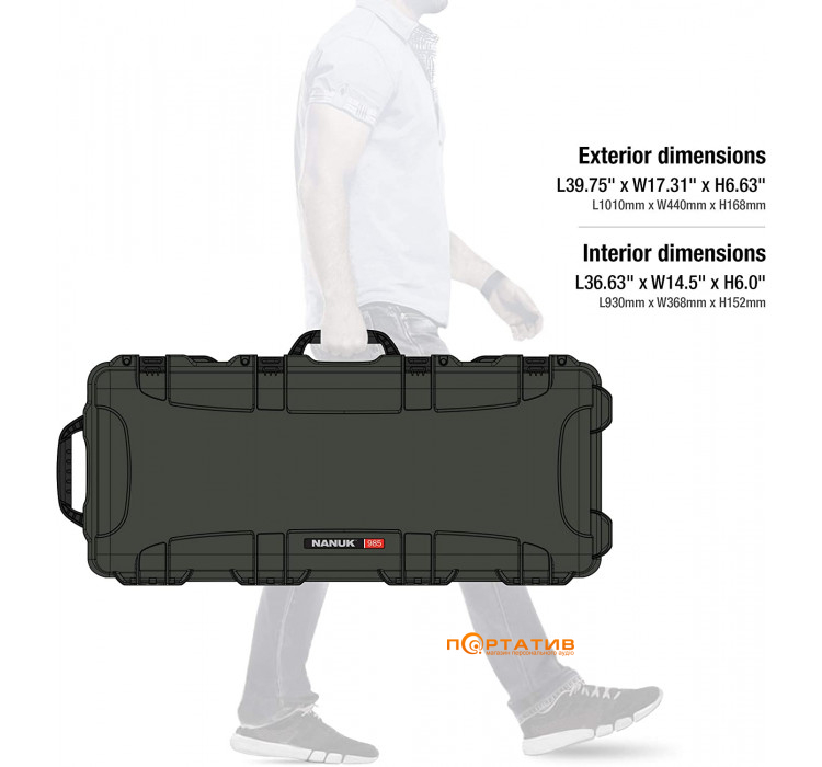 Водонепроникний пластиковий футляр з піною Nanuk Case 985 With Foam Olive (985-1006)